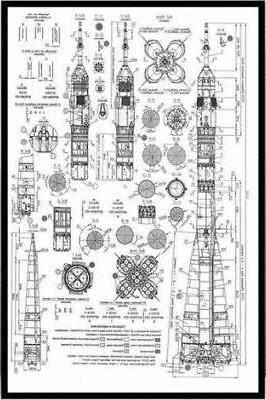 poster su tela stampato rockets modern world