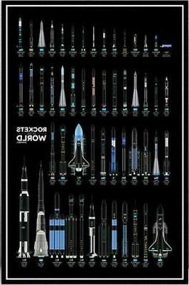 tela stampata rockets modern world space wall